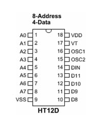 ABACOM-RF-Remote-Control-Decoder-(HT-12D)